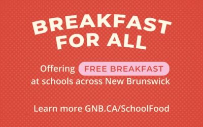 School Breakfast Program