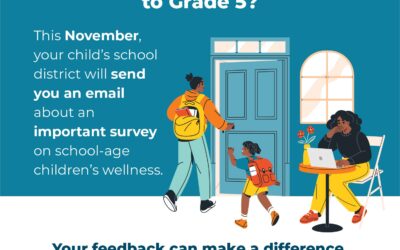 K-5 Student Wellness and Education Survey